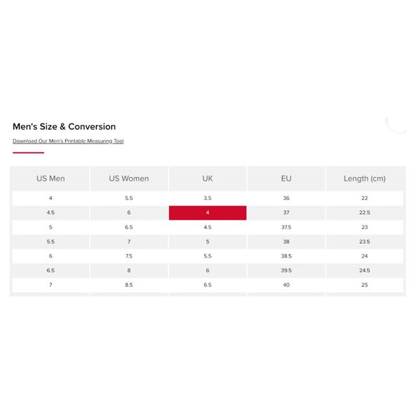 NIB/NWT  New Balance 480 Athletic Shoe in White/Pink - Picture 8 of 8